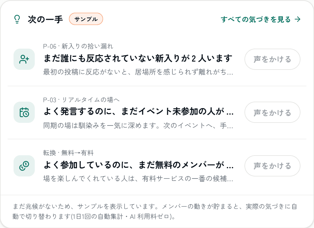 運営ホーム「次の一手」の実際の画面。反応されていない新入り・イベント未参加など、声をかけると効きそうな相手が「声をかける」ボタンつきで並ぶ(内容はサンプル表示)